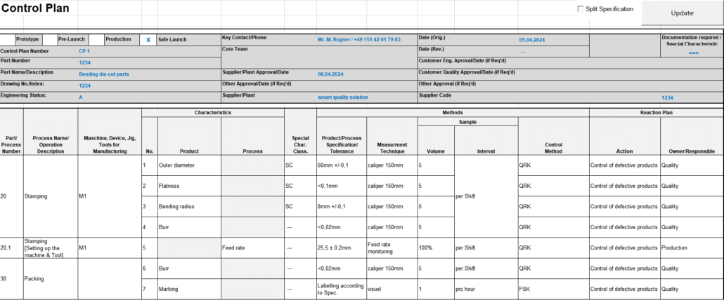 4. Control Plan